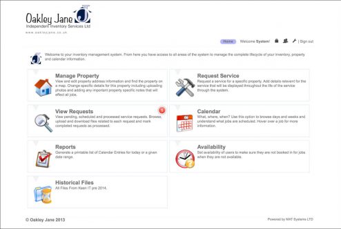 Oakley Jane Oakley Jane